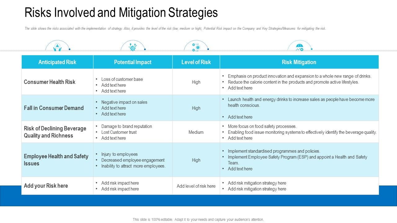 Risks_Involved_And_Mitigation_Strategies_Revenue_Decrease_Of_A_Beverage_Company_Formats_PDF_Slide_1.jpg