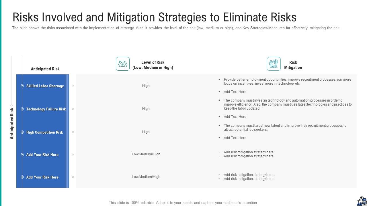 Risks_Involved_And_Mitigation_Strategies_To_Eliminate_Risks_Portrait_PDF_Slide_1.jpg