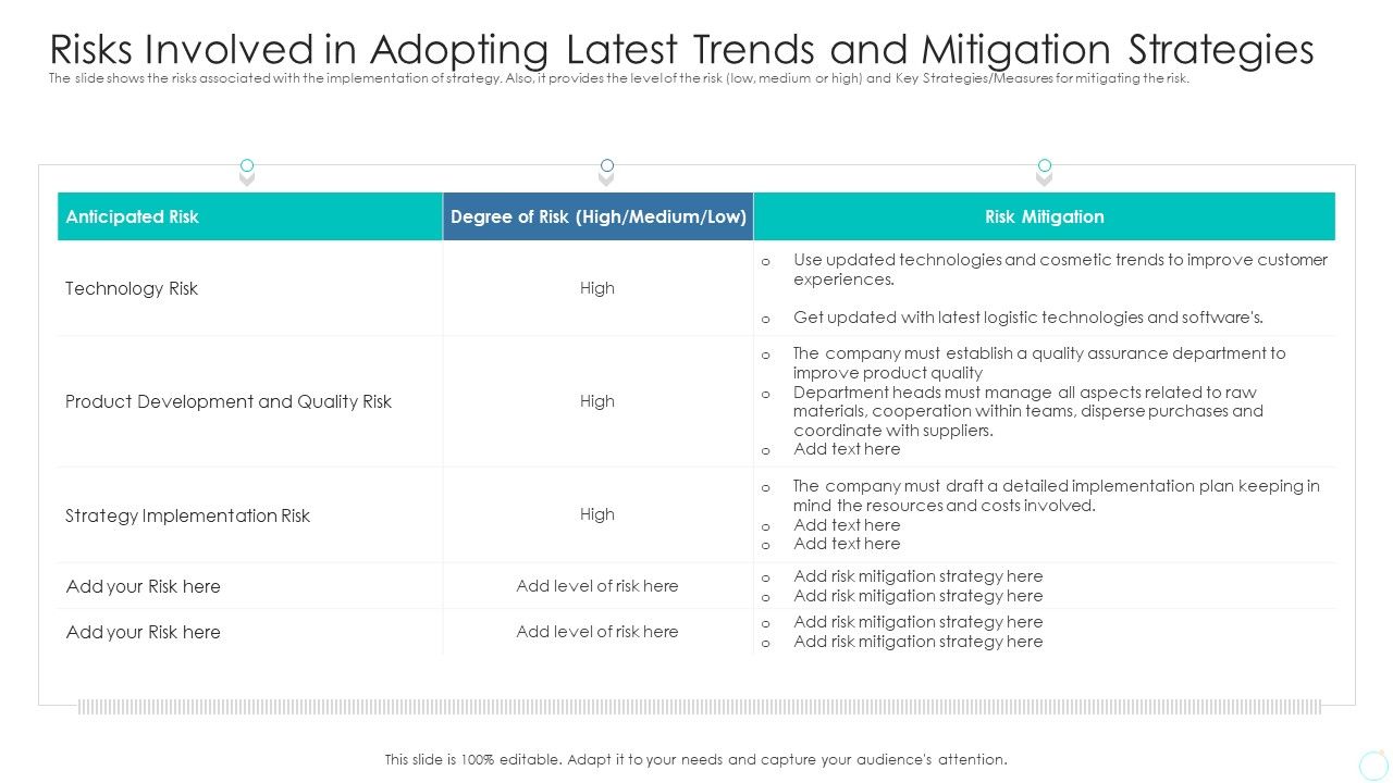 Risks_Involved_In_Adopting_Latest_Trends_And_Mitigation_Strategies_Designs_PDF_Slide_1.jpg