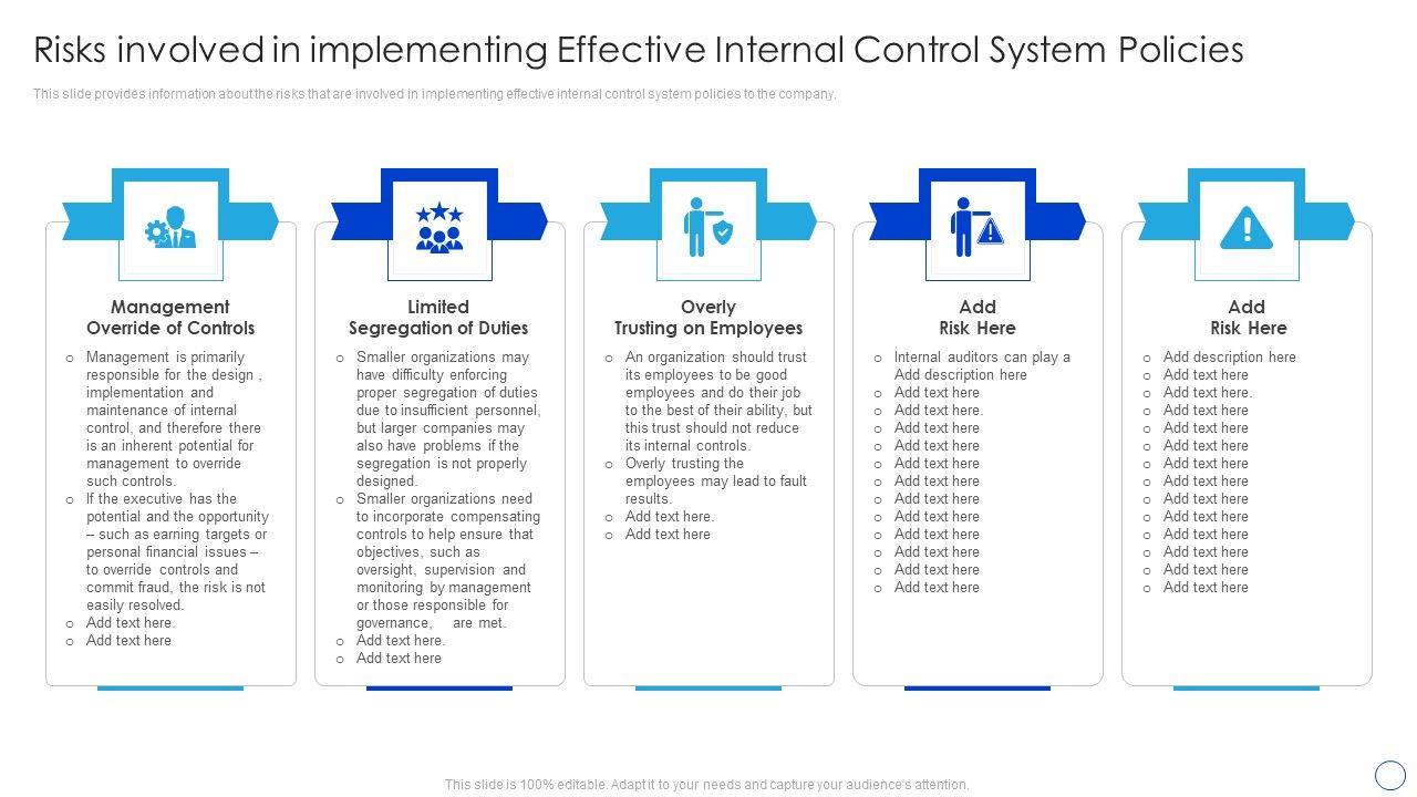 Risks_Involved_In_Implementing_Effective_Internal_Control_System_Policies_Designs_PDF_Slide_1.jpg