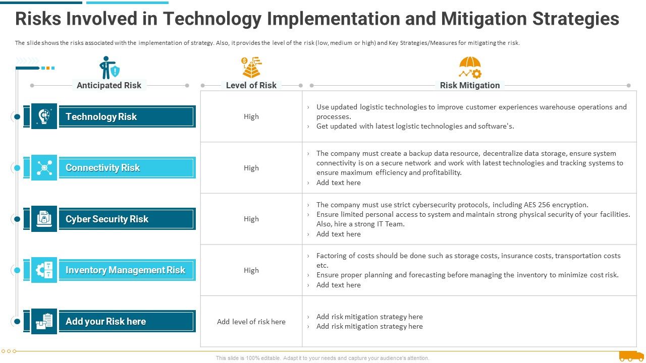 Risks_Involved_In_Technology_Implementation_And_Mitigation_Strategies_Guidelines_PDF_Slide_1.jpg