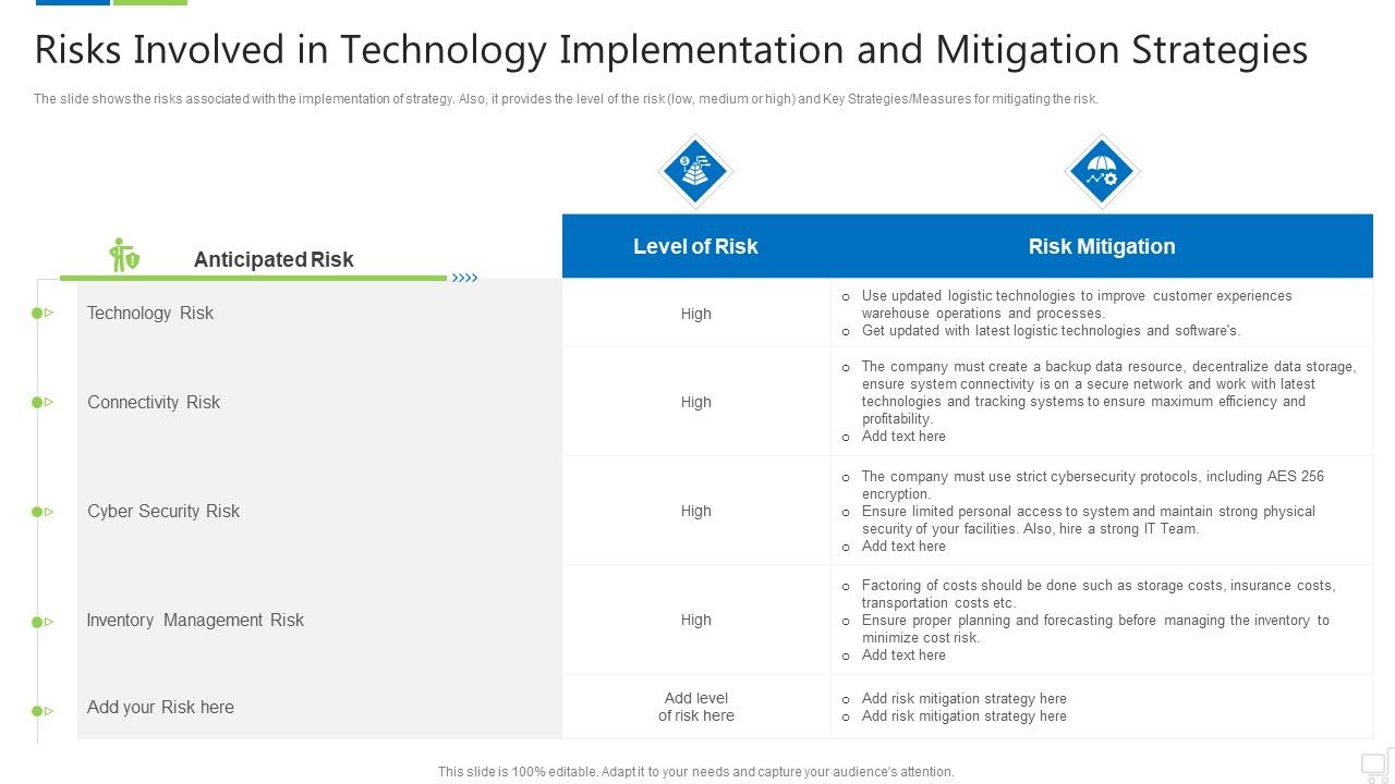 Risks_Involved_In_Technology_Implementation_And_Mitigation_Strategies_Portrait_PDF_Slide_1.jpg