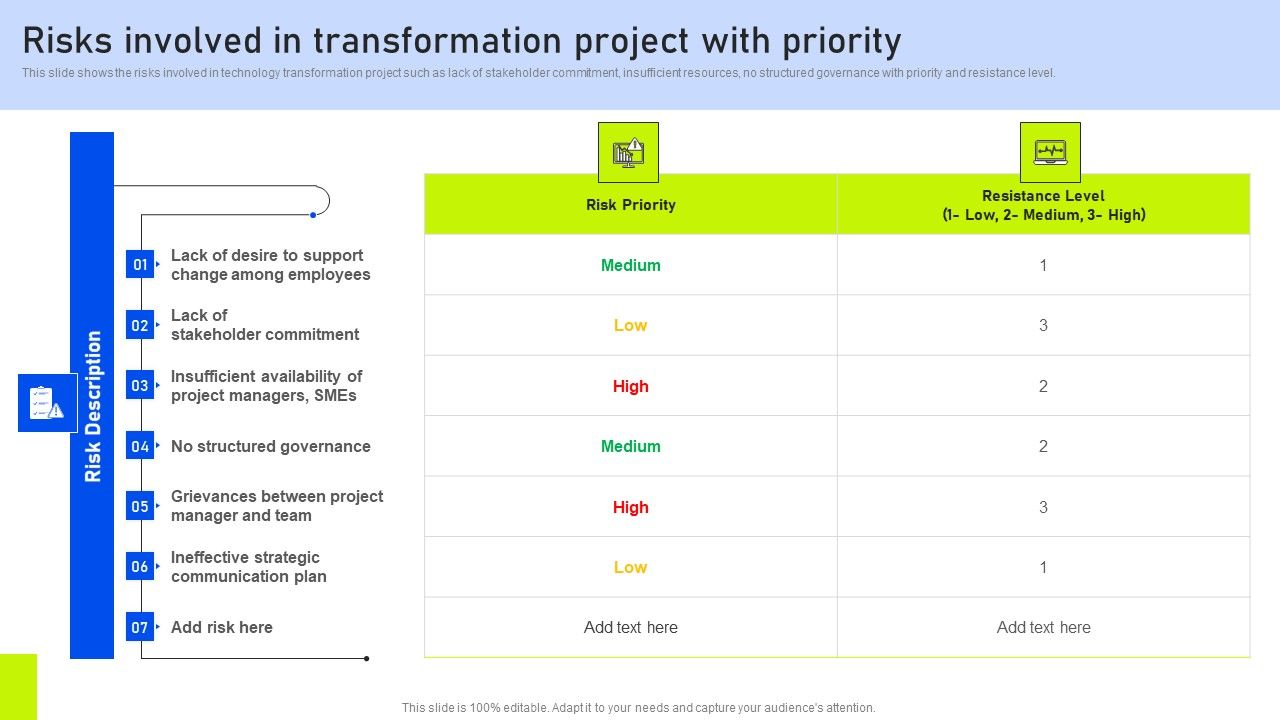 Risks_Involved_In_Transformation_Project_With_Priority_Ppt_Inspiration_Clipart_Images_PDF_Slide_1.jpg