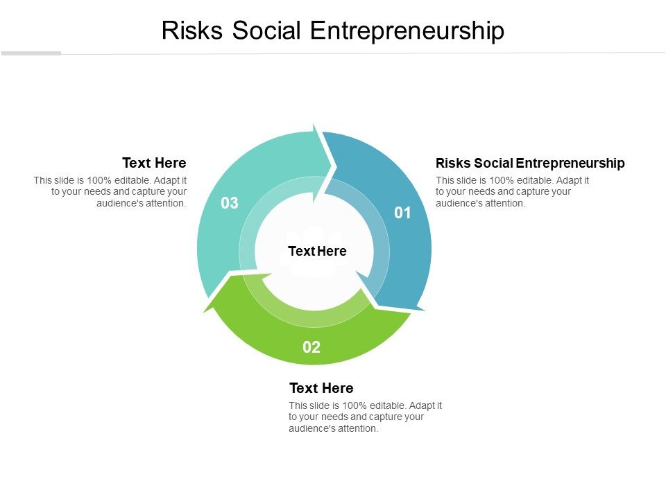 Risks_Social_Entrepreneurship_Ppt_PowerPoint_Presentation_Styles_Shapes_Cpb_Slide_1.jpg