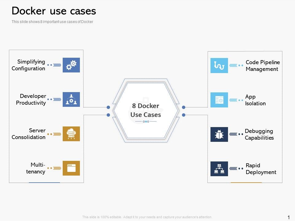 Road_Digital_Transformation_Through_Containerization_Docker_Use_Cases_Structure_PDF_Slide_1.jpg