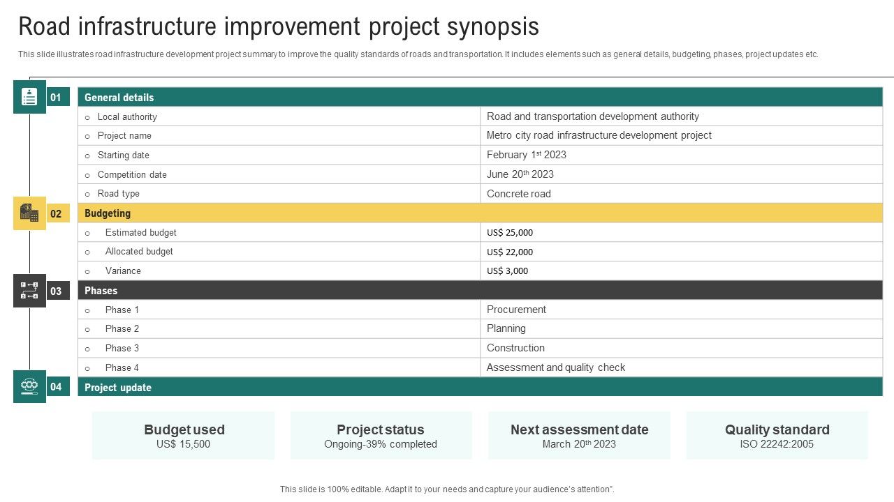 Road_Infrastructure_Improvement_Project_Synopsis_Designs_PDF_Slide_1.jpg