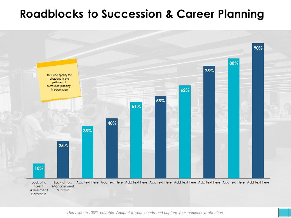 Roadblocks_To_Succession_And_Career_Planning_Ppt_PowerPoint_Presentation_Visual_Aids_Styles_Slide_1.jpg