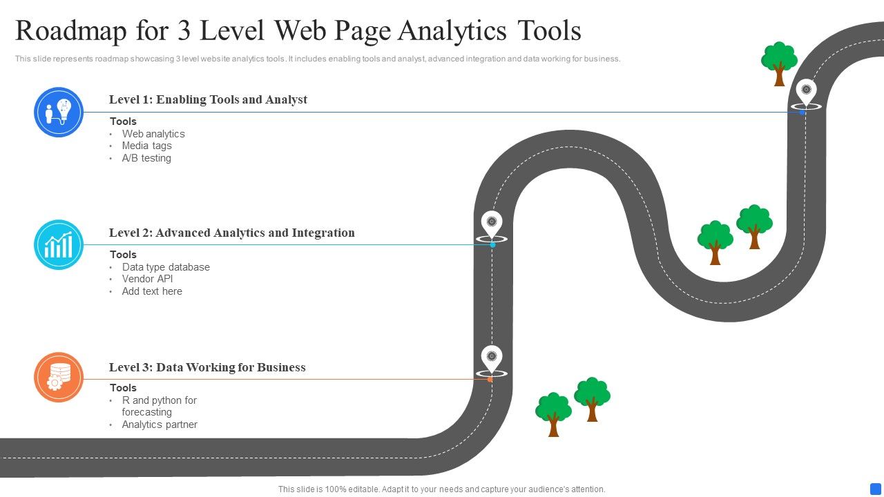 Roadmap_For_3_Level_Web_Page_Analytics_Tools_Sample_PDF_Slide_1.jpg