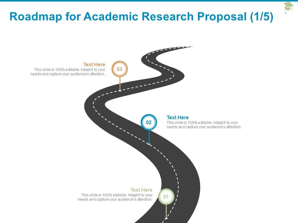 Roadmap_For_Academic_Research_Proposal_Three_Stage_Ppt_PowerPoint_Presentation_Professional_Aids_Slide_1.jpg