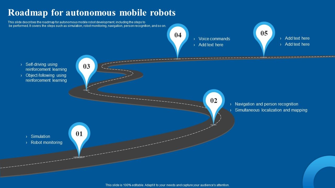 Roadmap_For_Autonomous_Mobile_Robots_Information_PDF_Slide_1.jpg