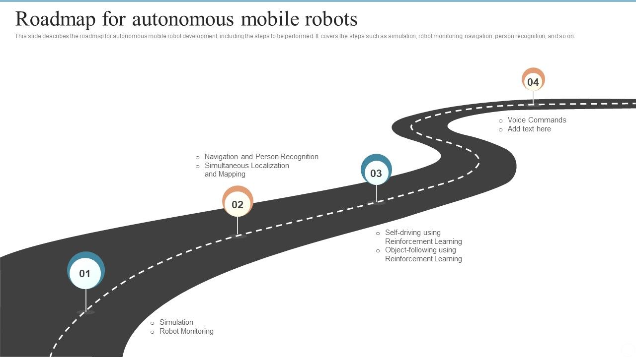 Roadmap_For_Autonomous_Mobile_Robots_Ppt_PowerPoint_Presentation_File_Slides_PDF_Slide_1.jpg