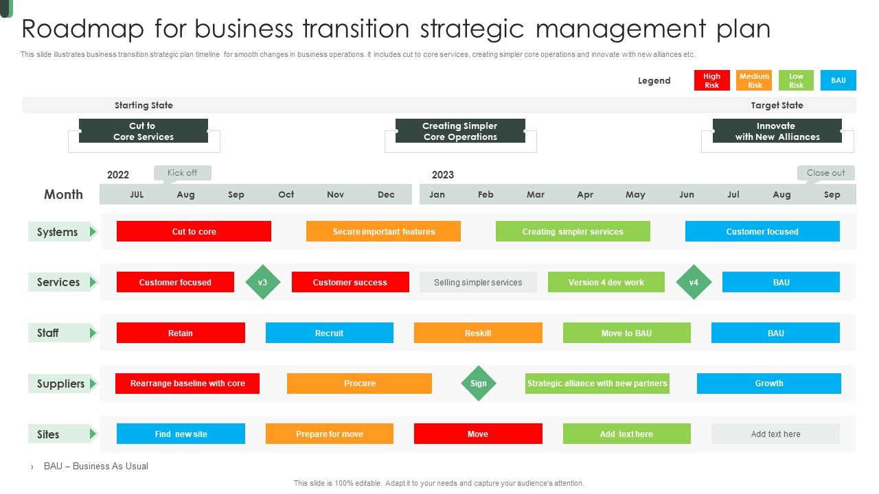 Roadmap_For_Business_Transition_Strategic_Management_Plan_Diagrams_PDF_Slide_1.jpg