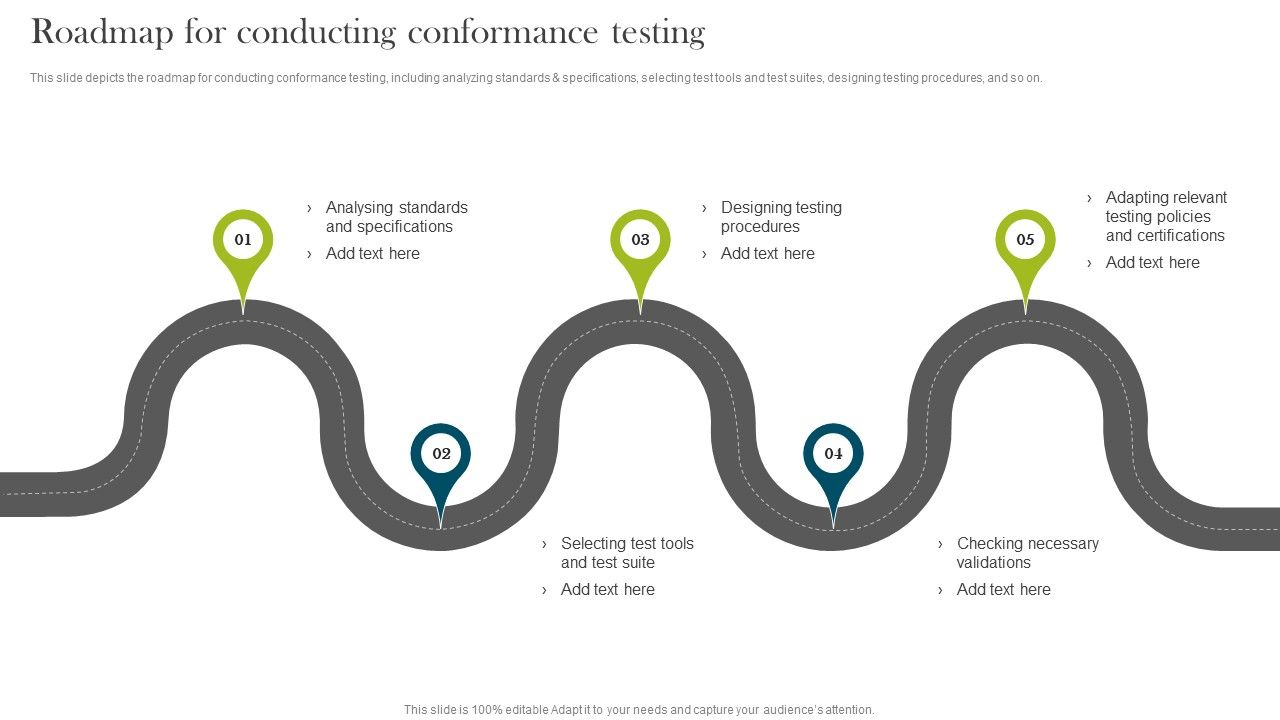 Roadmap_For_Conducting_Conformance_Testing_Compliance_Assessment_Ppt_Infographics_Examples_PDF_Slide_1.jpg