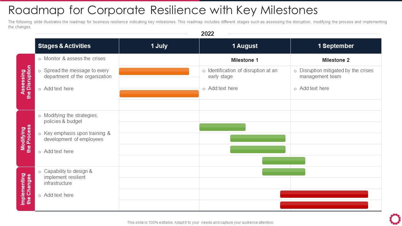 Roadmap_For_Corporate_Resilience_With_Key_Milestones_Infographics_PDF_Slide_1.jpg