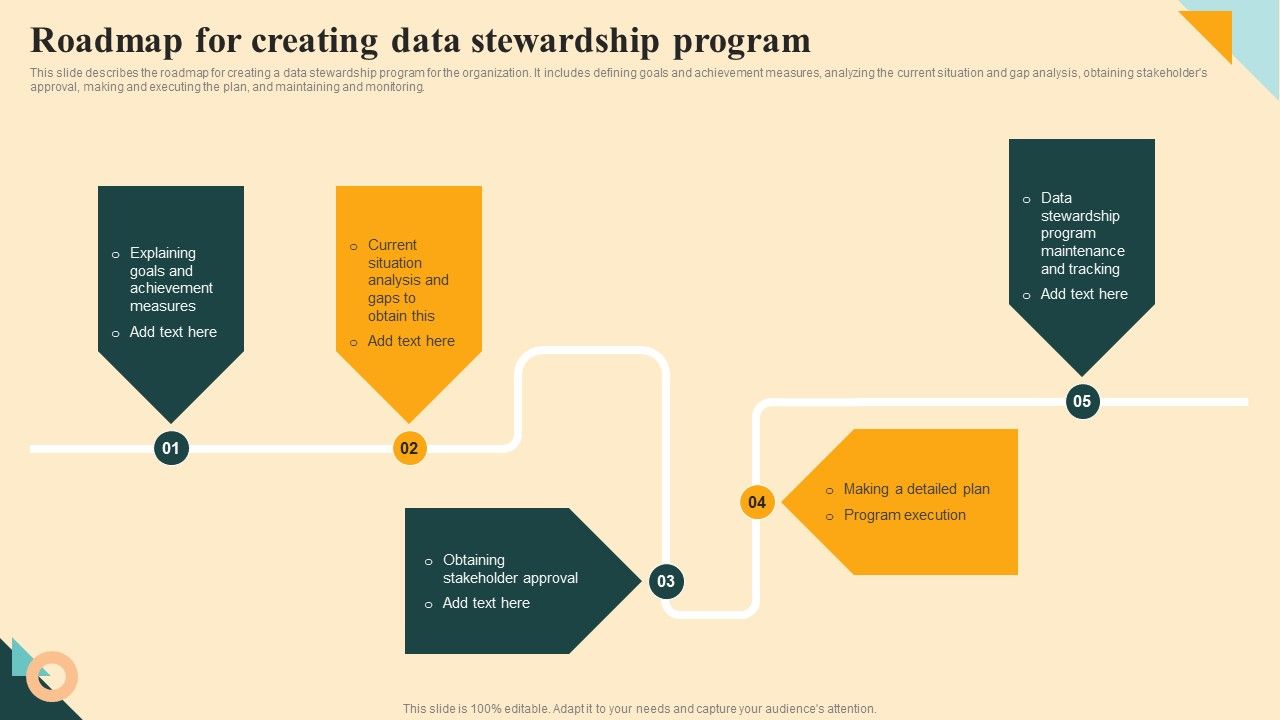 Roadmap_For_Creating_Data_Stewardship_Program_Infographics_PDF_Slide_1.jpg