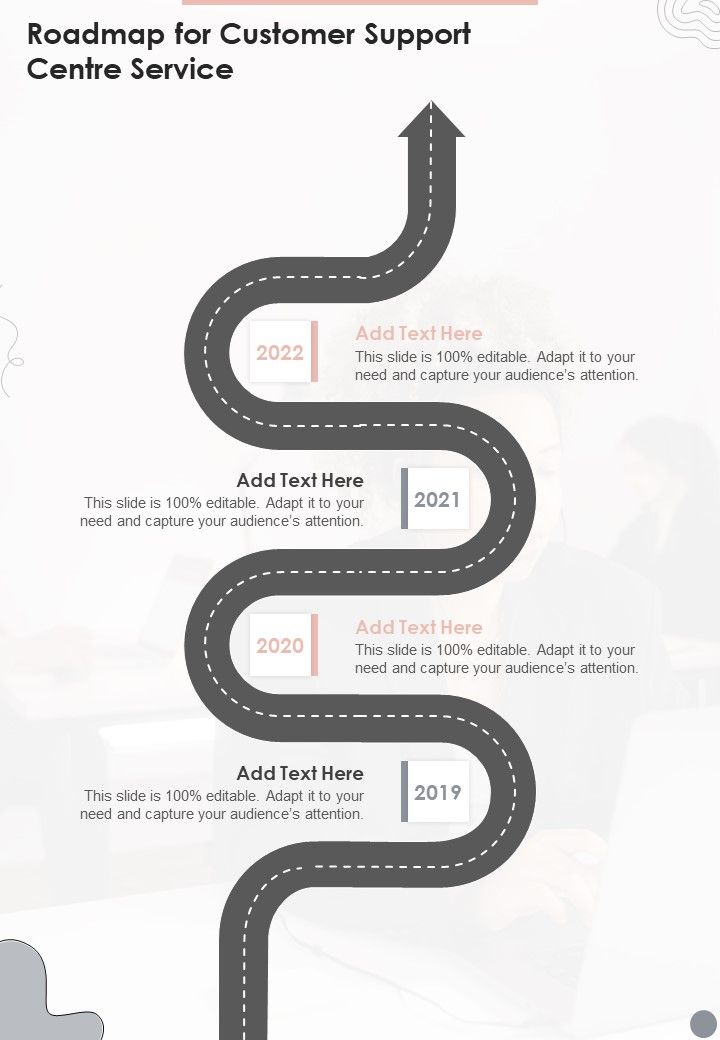 Roadmap For Customer Support Centre Service One Pager Sample Example Document Slide01