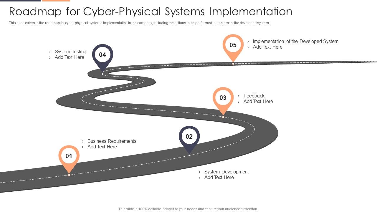 Roadmap_For_Cyber_Physical_Systems_Implementation_Ppt_Professional_Backgrounds_PDF_Slide_1.jpg
