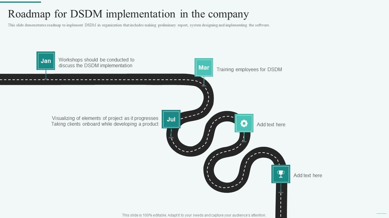 Roadmap_For_DSDM_Implementation_In_The_Company_Integration_Of_Dynamic_System_To_Enhance_Processes_Structure_PDF_Slide_1.jpg