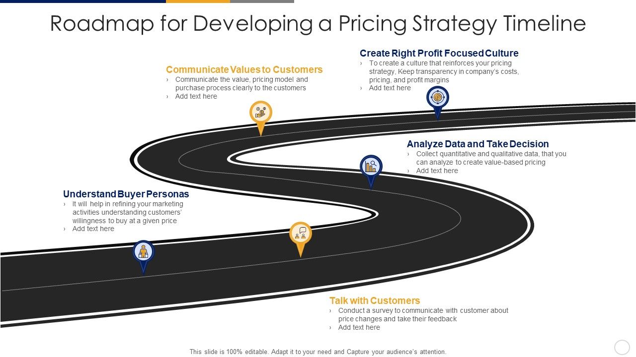 Roadmap_For_Developing_A_Pricing_Strategy_Timeline_Clipart_PDF_Slide_1.jpg