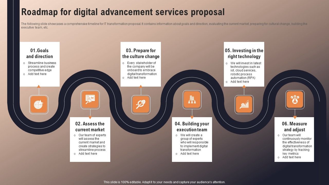 Roadmap_For_Digital_Advancement_Services_Proposal_Portrait_PDF_Slide_1.jpg