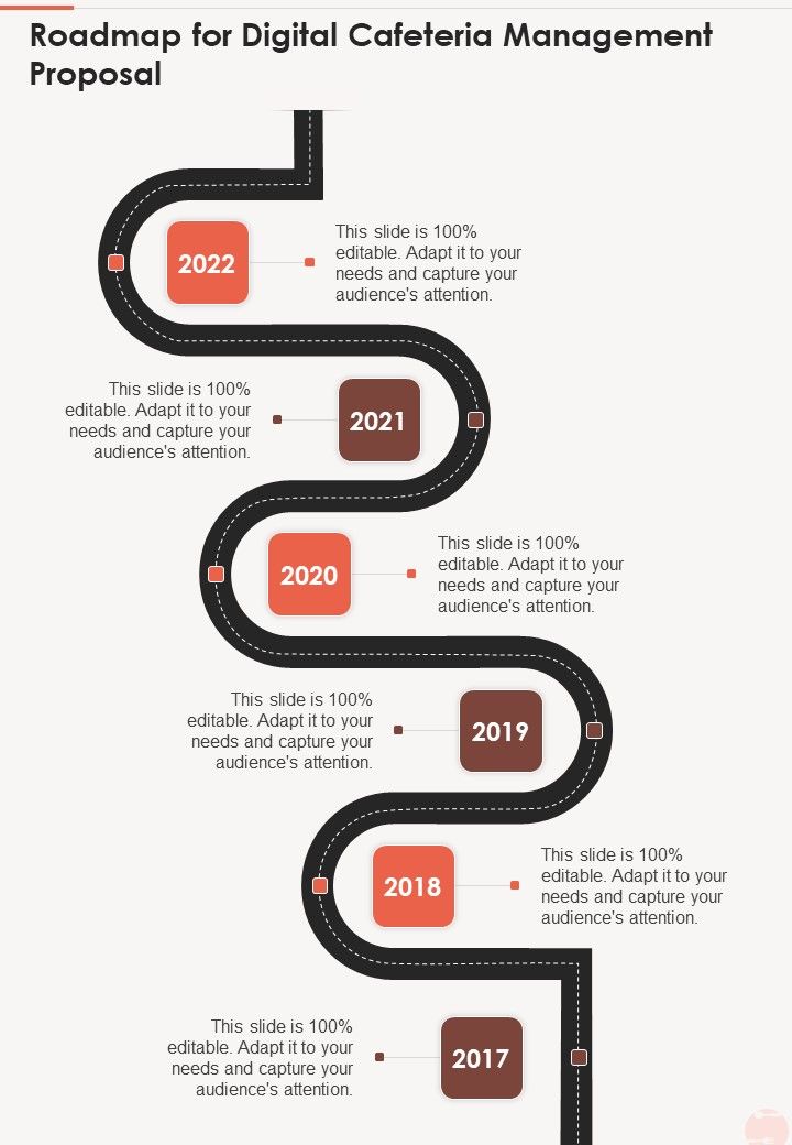 Roadmap For Digital Cafeteria Management Proposal One Pager Sample Example Document Slide01