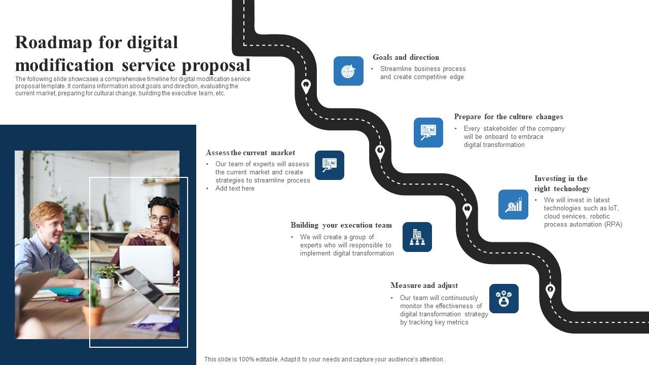Roadmap_For_Digital_Modification_Service_Proposal_Pictures_PDF_Slide_1.jpg