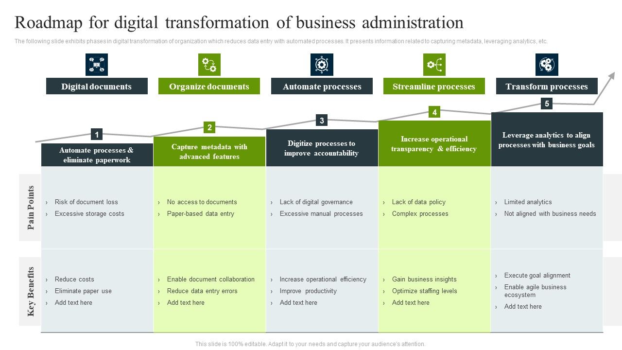 Roadmap_For_Digital_Transformation_Of_Business_Administration_Formats_PDF_Slide_1.jpg