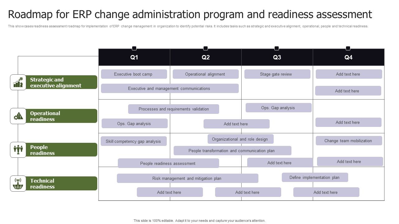 Roadmap_For_ERP_Change_Administration_Program_And_Readiness_Assessment_Wd_Sample_PDF_Slide_1.jpg