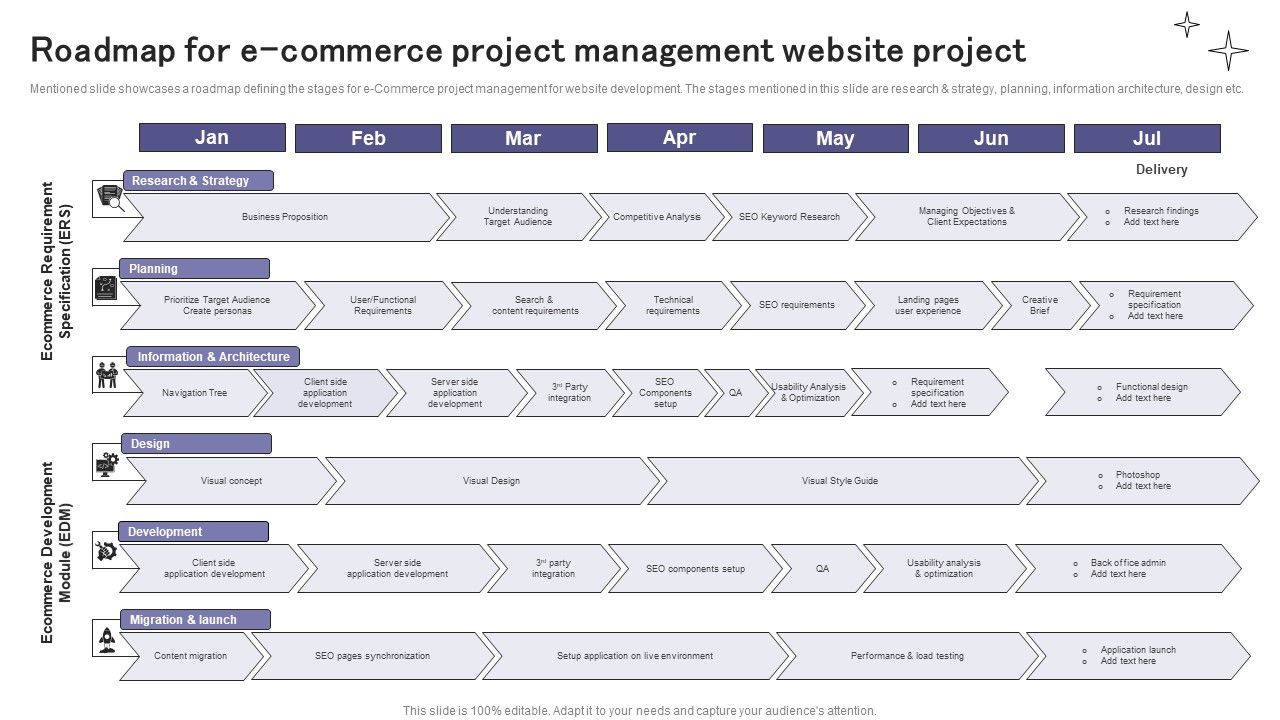 Roadmap_For_E_Commerce_Project_Management_Website_Project_Ppt_Professional_File_Formats_PDF_Slide_1.jpg