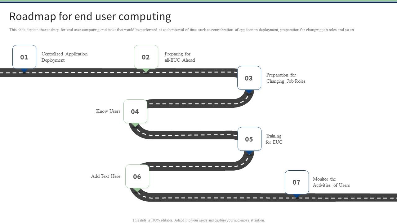 Roadmap_For_End_User_Computing_Elements_PDF_Slide_1.jpg