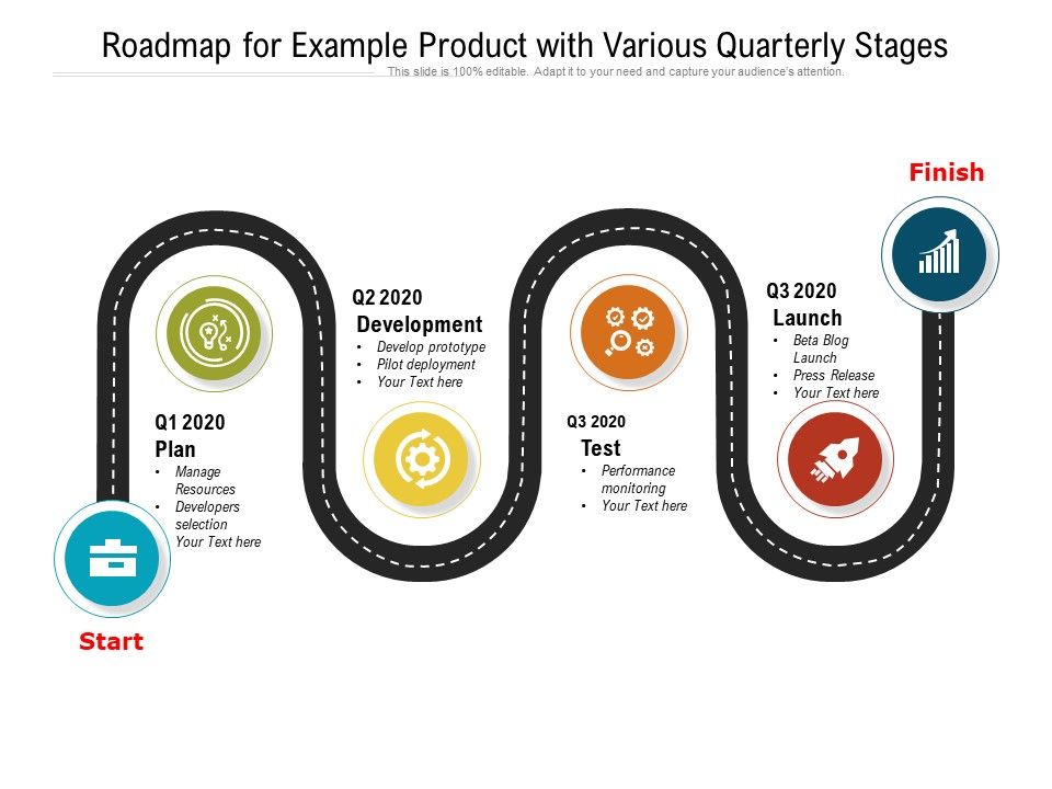 Roadmap_For_Example_Product_With_Various_Quarterly_Stages_Ppt_PowerPoint_Presentation_File_Example_PDF_Slide_1.jpg