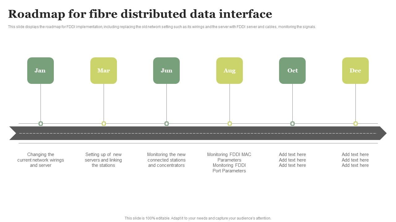 Roadmap_For_Fibre_Distributed_Data_Interface_Ppt_PowerPoint_Presentation_Diagram_Lists_PDF_Slide_1.jpg