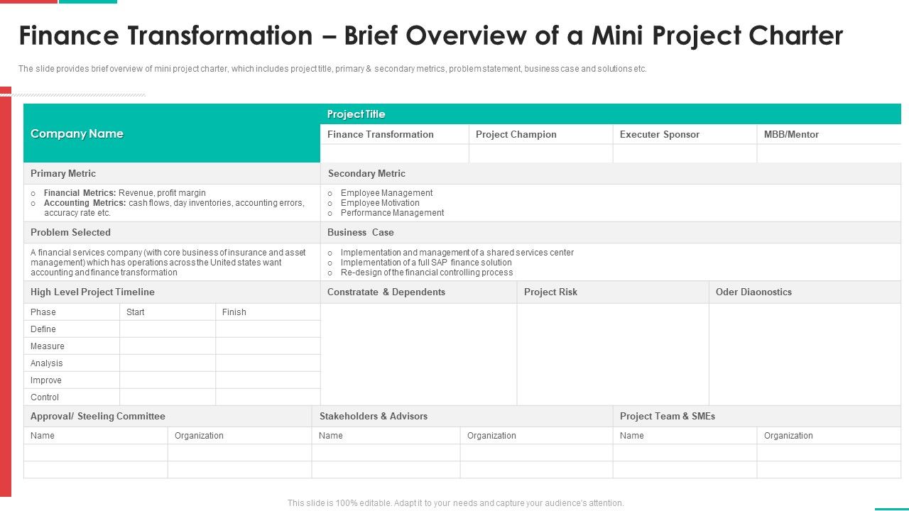 Roadmap_For_Financial_Accounting_Transformation_Finance_Transformation_Brief_Overview_Of_A_Mini_Project_Charter_Structure_PDF_Slide_1.jpg