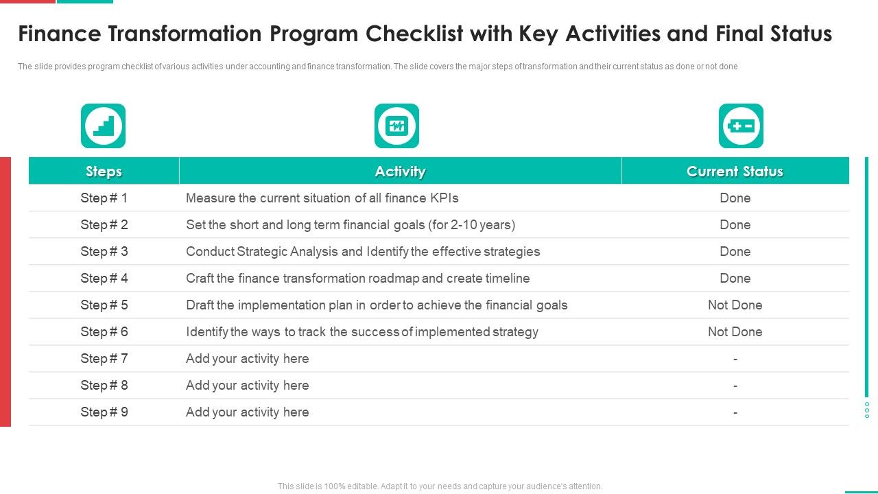 Roadmap_For_Financial_Accounting_Transformation_Finance_Transformation_Program_Checklist_With_Key_Activities_Elements_PDF_Slide_1.jpg