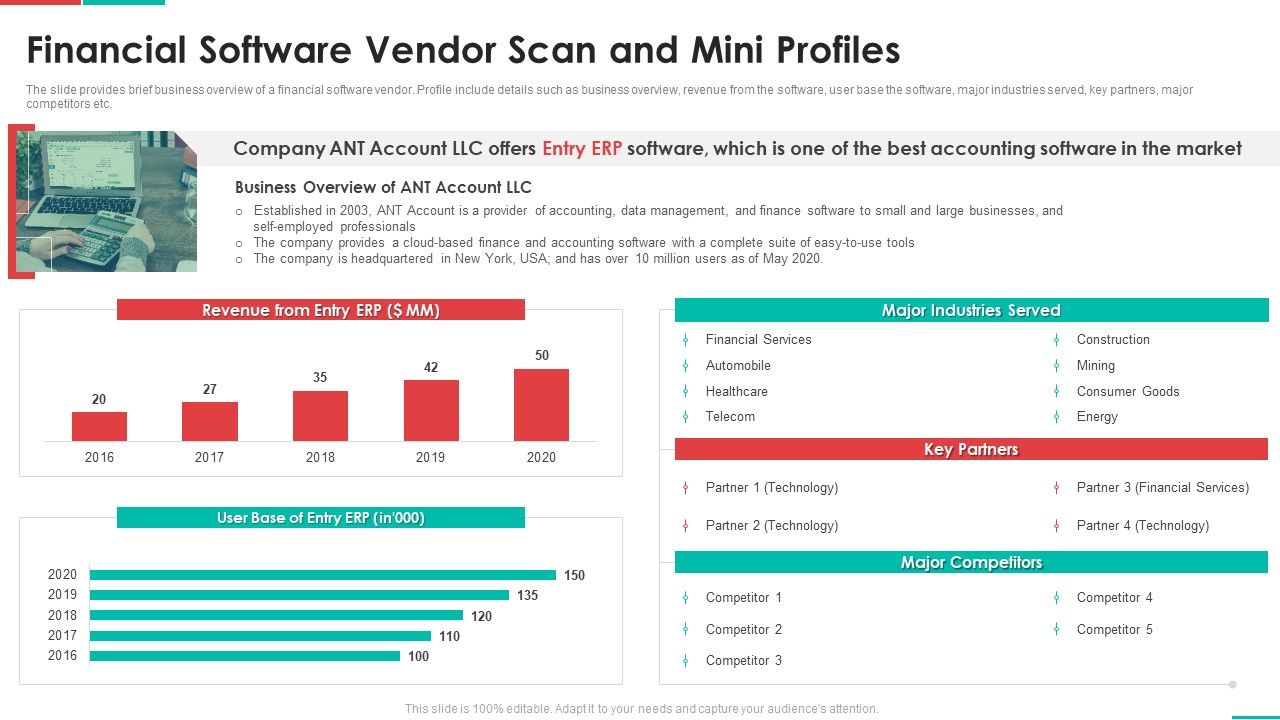 Roadmap_For_Financial_Accounting_Transformation_Financial_Software_Vendor_Scan_And_Mini_Profiles_Sample_PDF_Slide_1.jpg