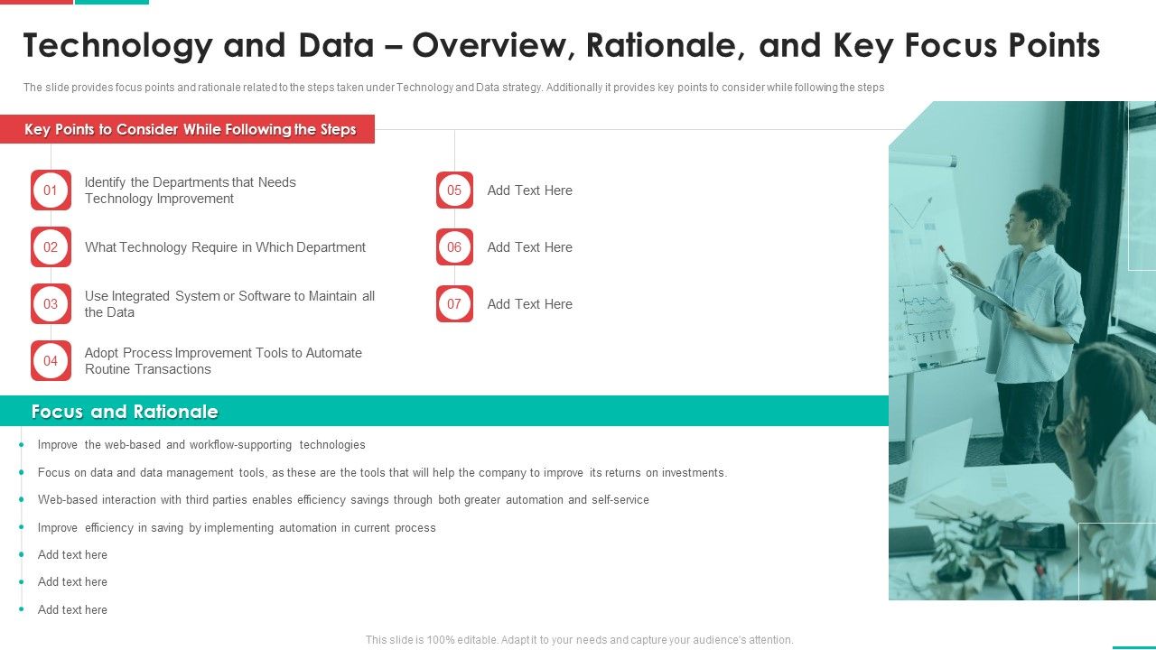Roadmap_For_Financial_Accounting_Transformation_Technology_And_Data_Overview_Rationale_Introduction_PDF_Slide_1.jpg