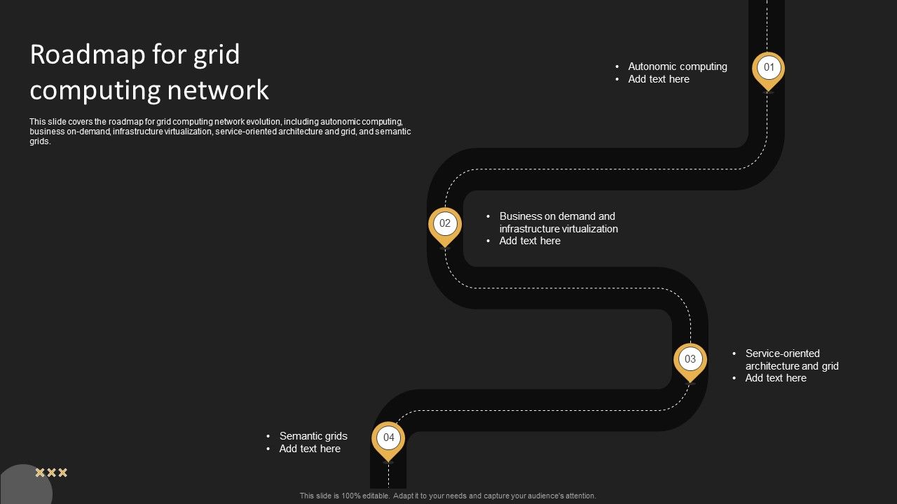 Roadmap_For_Grid_Computing_Network_Guidelines_PDF_Slide_1.jpg