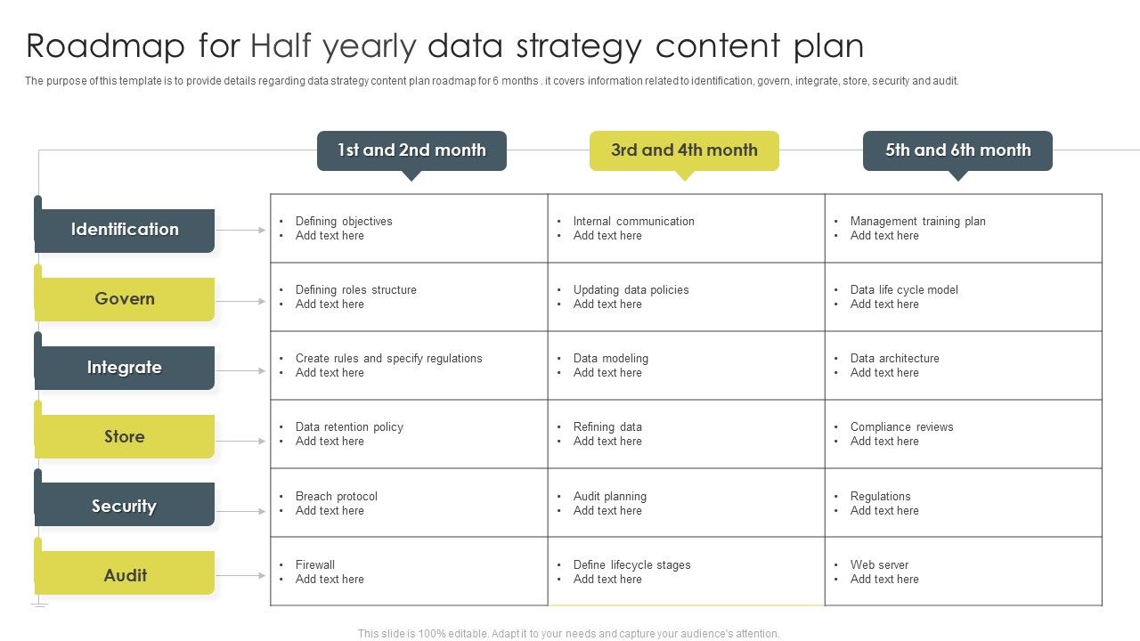 Roadmap_For_Half_Yearly_Data_Strategy_Content_Plan_Ppt_Professional_Background_PDF_Slide_1.jpg
