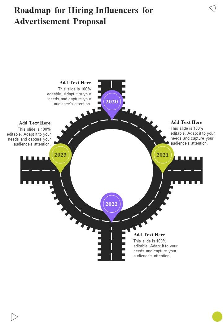 Roadmap_For_Hiring_Influencers_For_Advertisement_Proposal_One_Pager_Sample_Example_Document_Slide_1.jpg