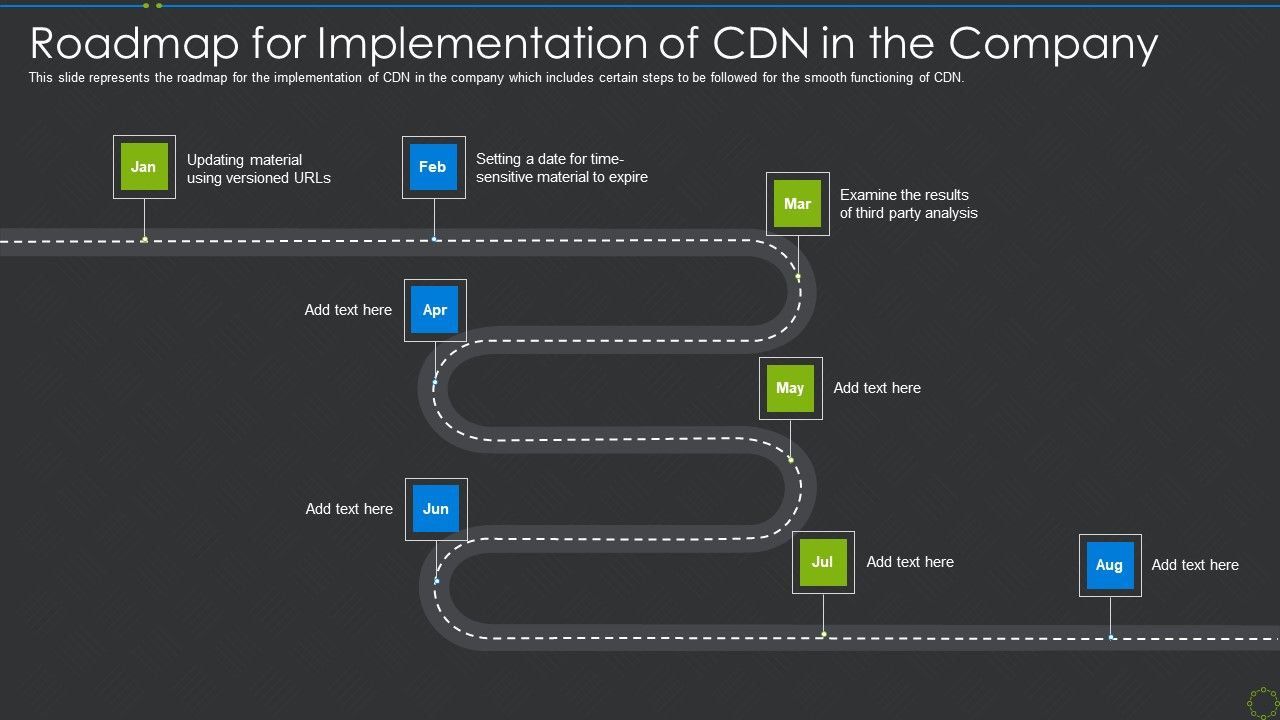 Roadmap_For_Implementation_Of_Cdn_In_The_Company_Ppt_Portfolio_Slide_1.jpg