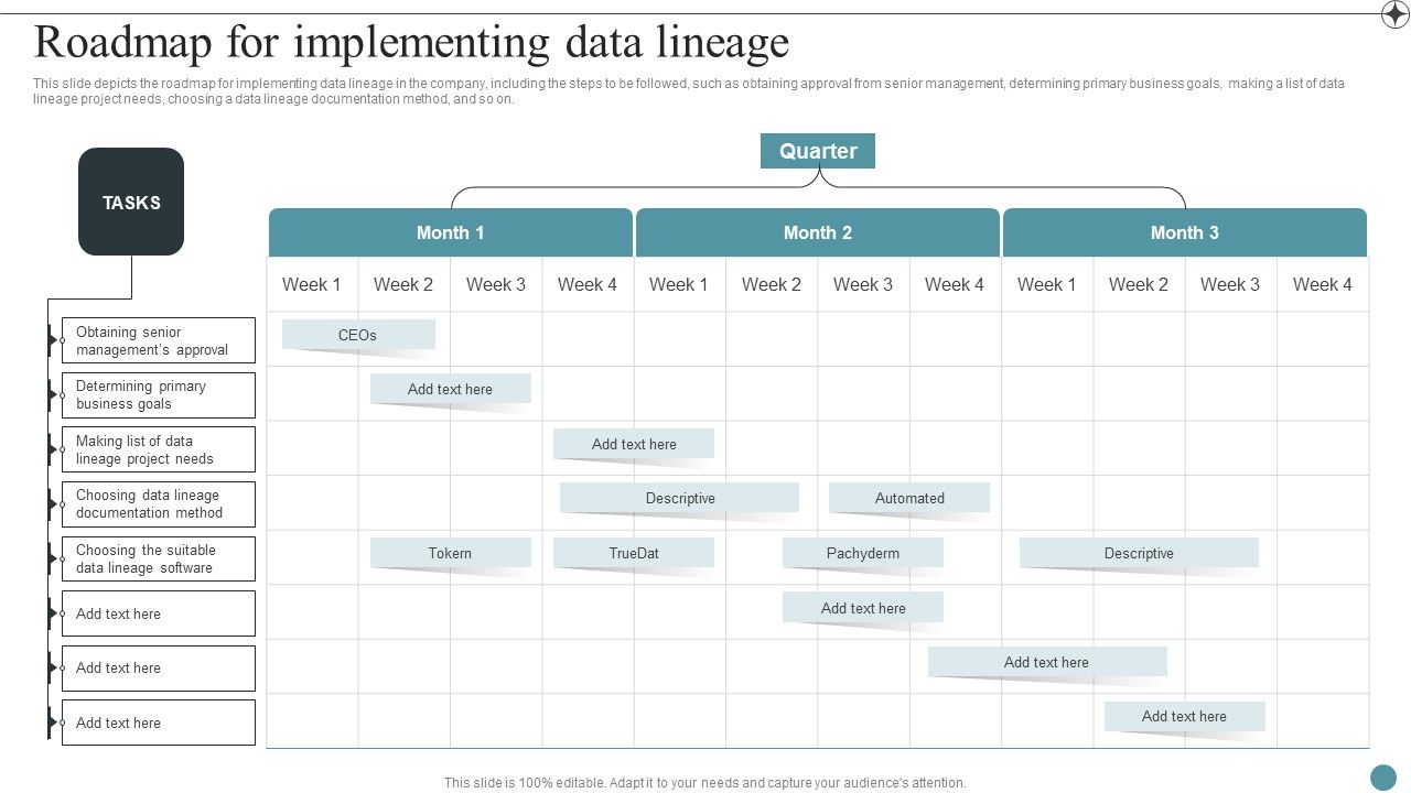 Roadmap_For_Implementing_Data_Lineage_Deploying_Data_Lineage_IT_Infographics_PDF_Slide_1.jpg