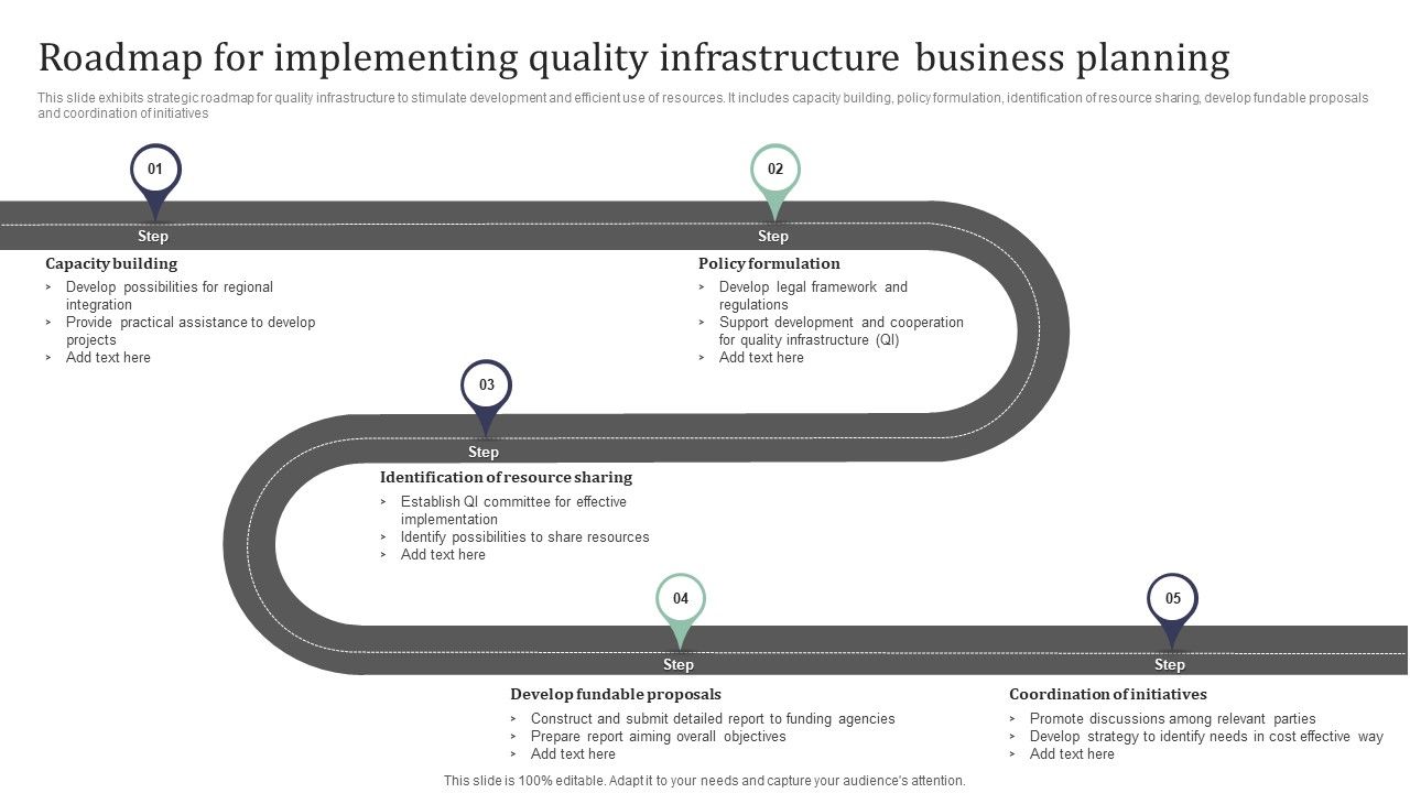 Roadmap_For_Implementing_Quality_Infrastructure_Business_Planning_Topics_PDF_Slide_1.jpg