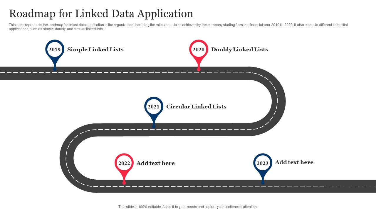Roadmap_For_Linked_Data_Application_Integrating_Linked_Data_To_Enhance_Operational_Effectiveness_Download_PDF_Slide_1.jpg