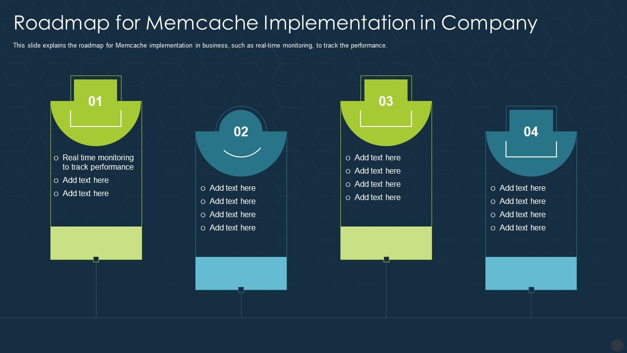 Roadmap_For_Memcache_Implementation_In_Company_Ppt_Portfolio_Summary_PDF_Slide_1.jpg