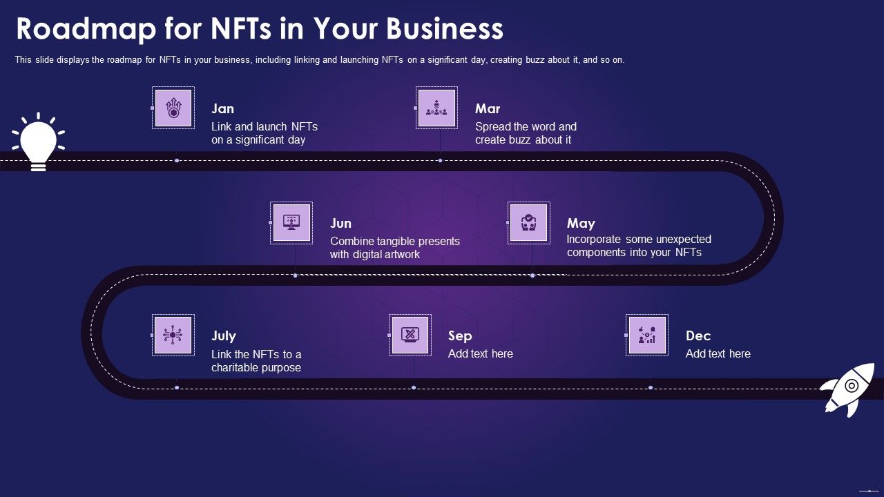 Roadmap_For_Nfts_In_Your_Business_Ppt_Layouts_Layouts_PDF_Slide_1.jpg