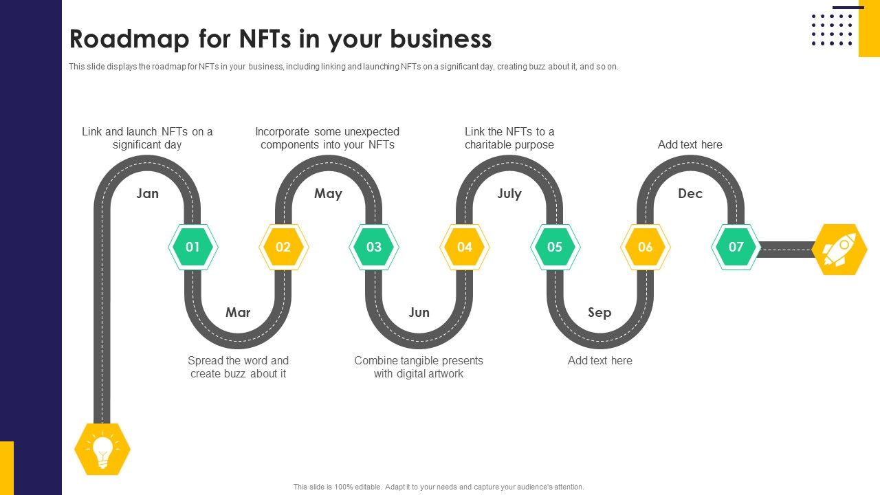 Roadmap_For_Nfts_In_Your_Business_Ppt_PowerPoint_Presentation_File_Files_PDF_Slide_1.jpg