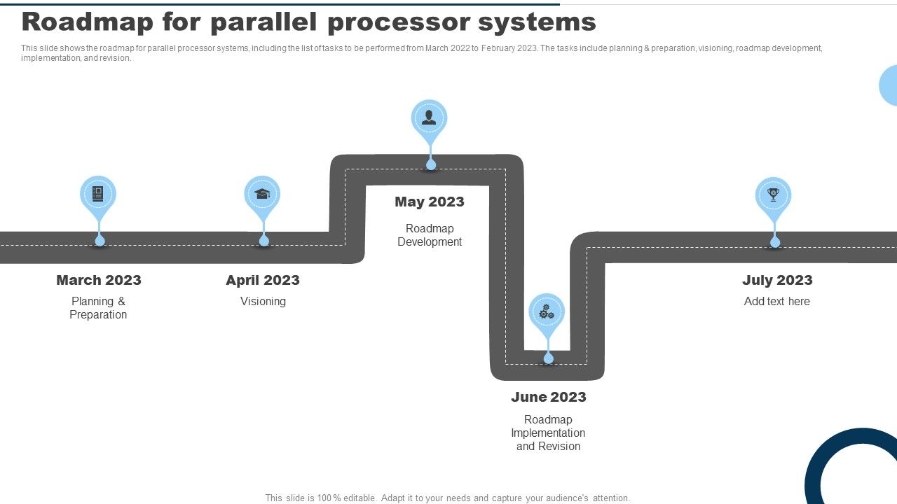 Roadmap_For_Parallel_Processor_Systems_Ppt_PowerPoint_Presentation_Diagram_Images_PDF_Slide_1.jpg