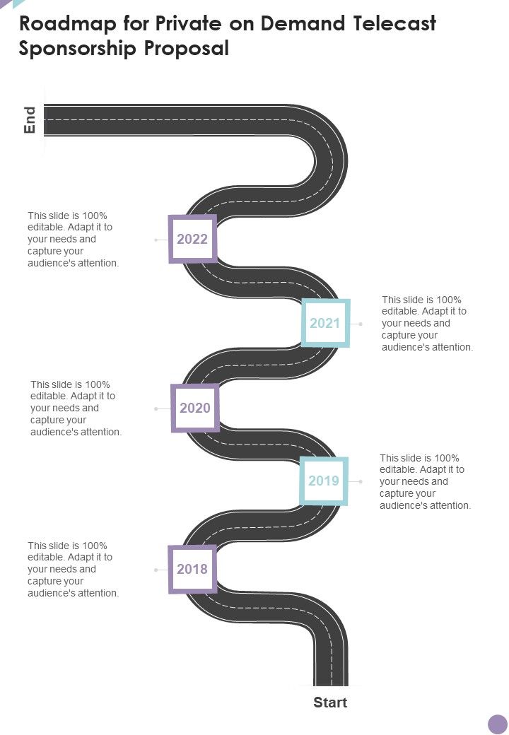 Roadmap For Private On Demand Telecast Sponsorship Proposal One Pager Sample Example Document Slide01