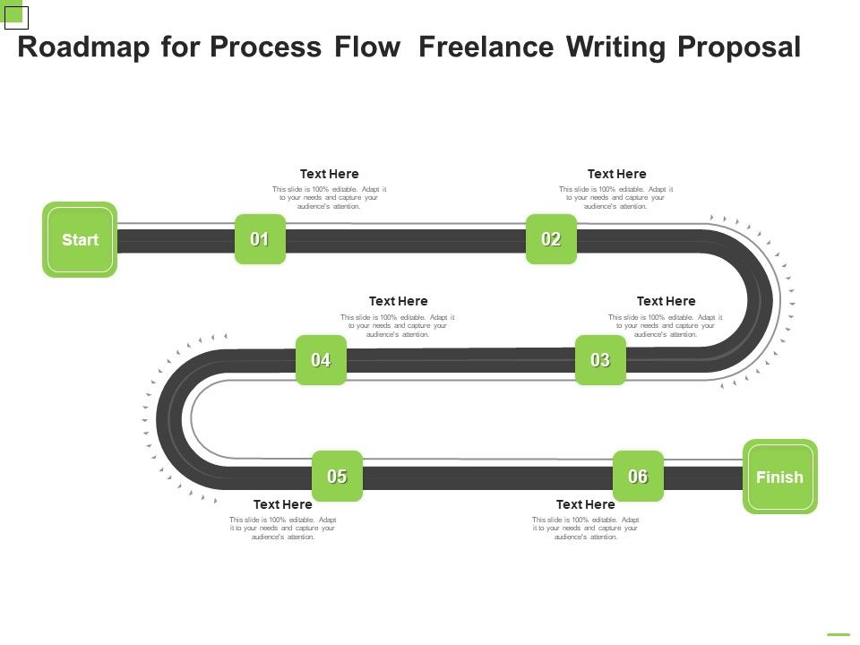 Roadmap_For_Process_Flow_Freelance_Writing_Proposal_Ppt_Outline_Professional_PDF_Slide_1.jpg
