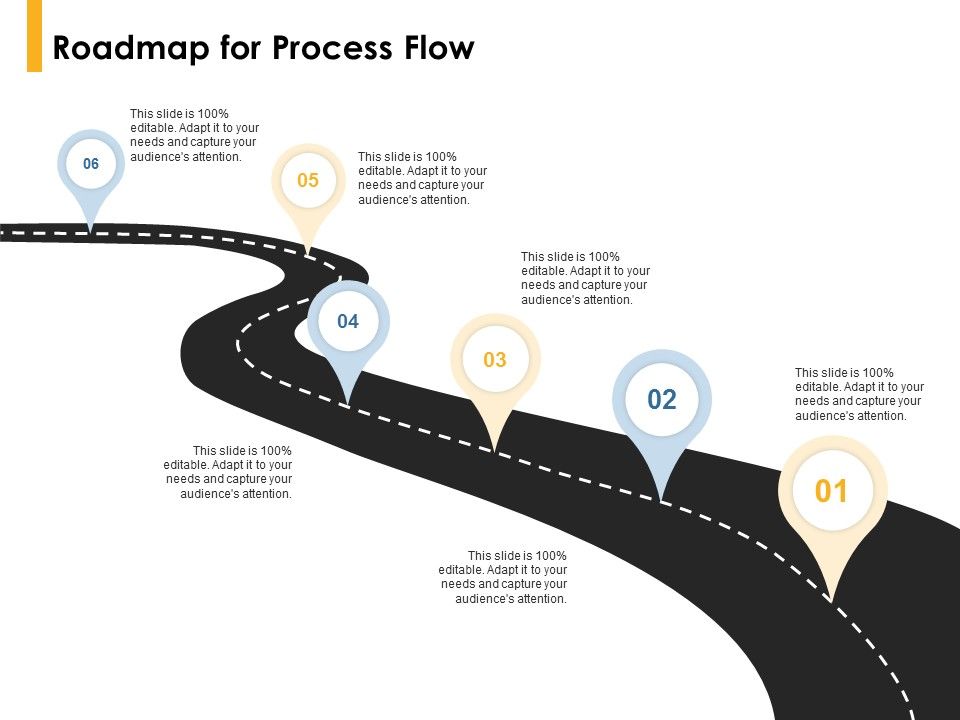 Roadmap_For_Process_Flow_Location_Ppt_PowerPoint_Presentation_Gallery_Show_Slide_1.jpg